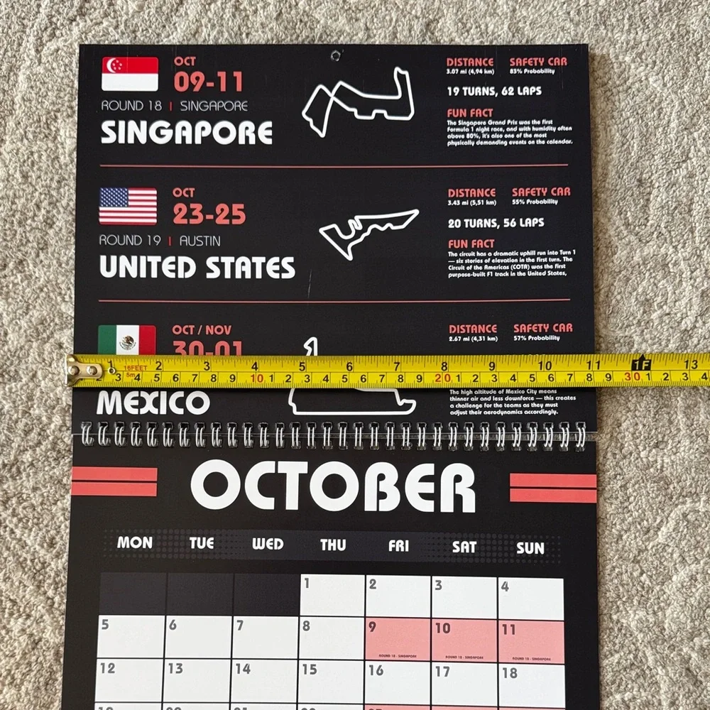 Formula 1 new formula